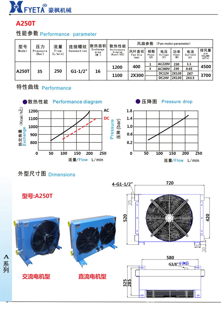 A250T單頁產(chǎn)品資料