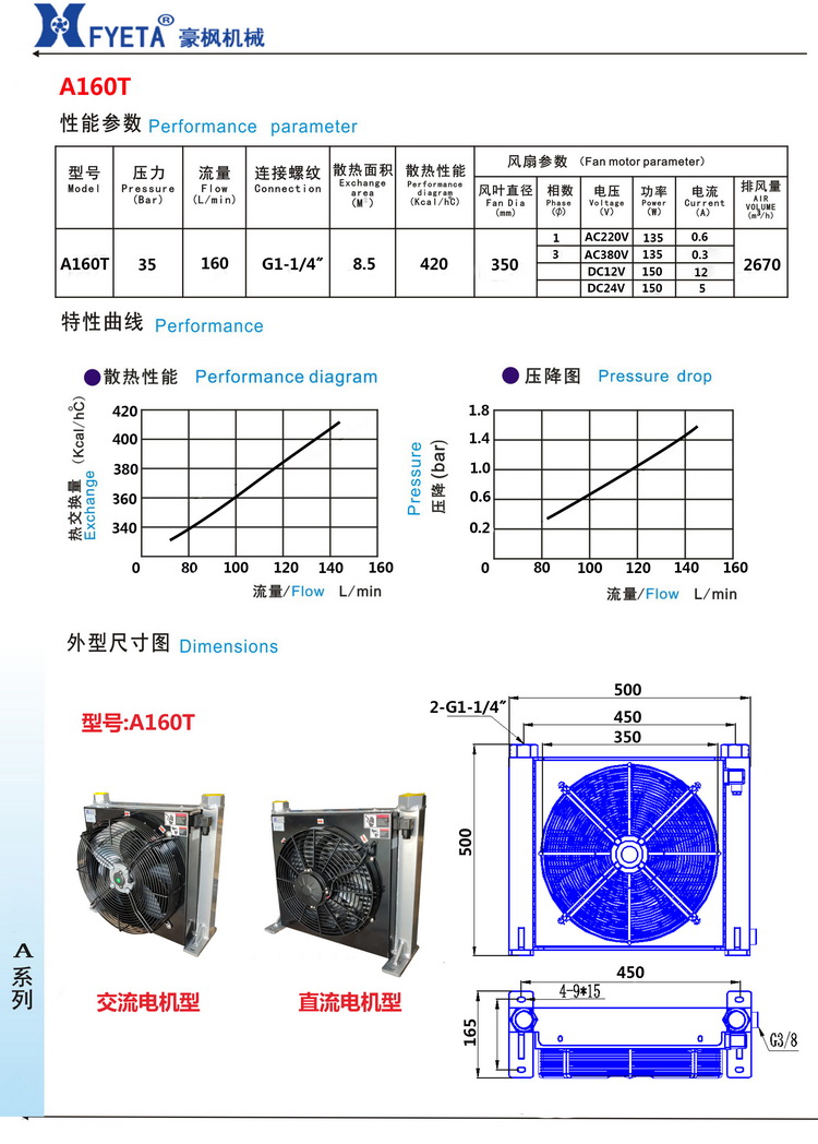 A160T單頁產(chǎn)品資料