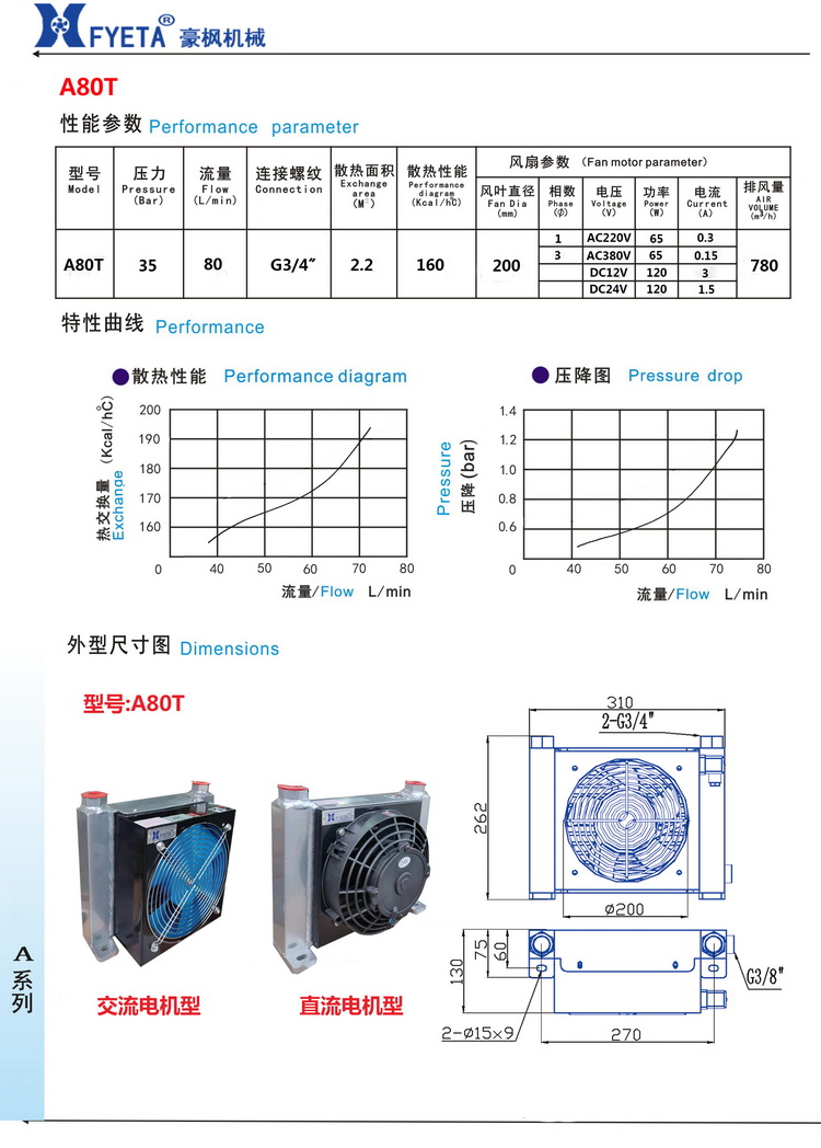 A80T單頁(yè)產(chǎn)品資料