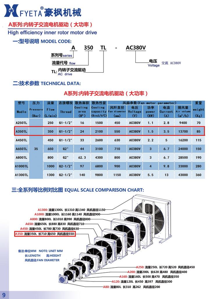 A350TL內(nèi)轉(zhuǎn)子交流電機(jī)驅(qū)動(dòng)_01