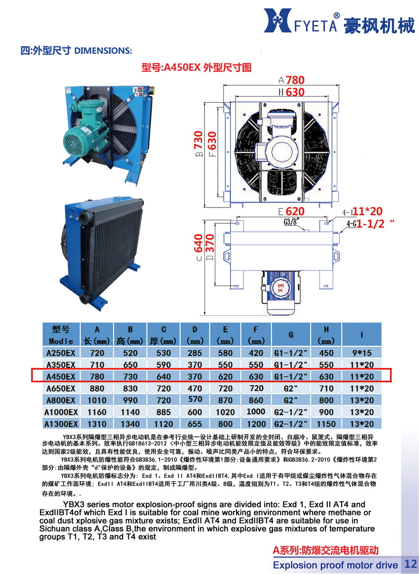 A450EX防爆交流電機(jī)驅(qū)動(dòng)_02