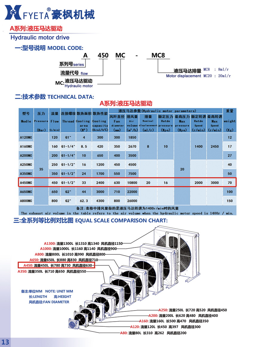 A450MC液壓馬達(dá)驅(qū)動_01