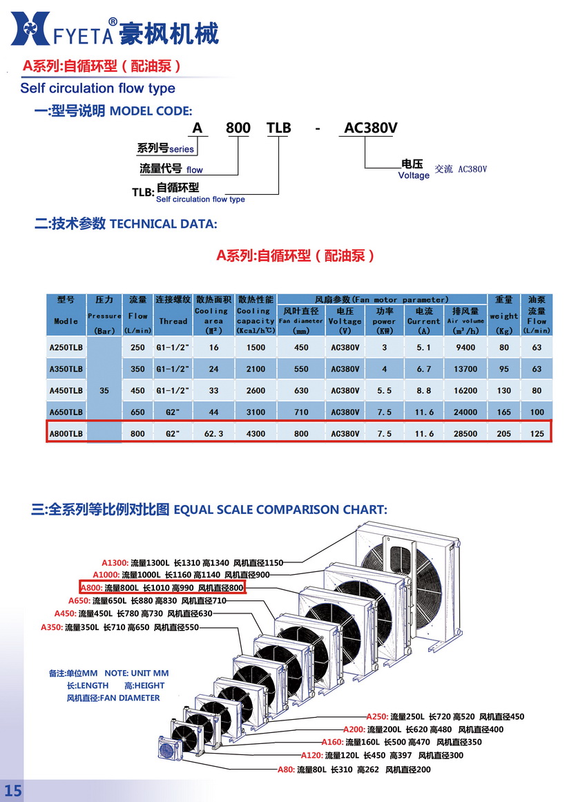 A800TLB自循環(huán)_01